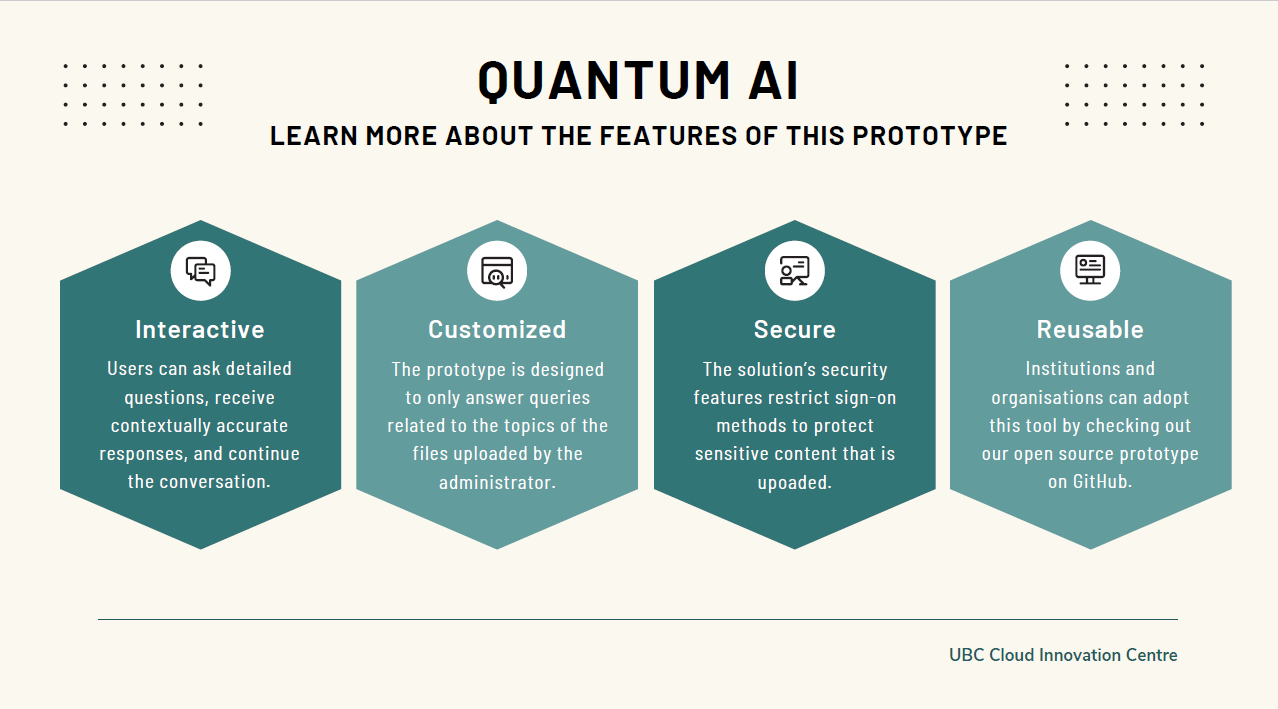 AI-Powered Tool for Quantum Materials